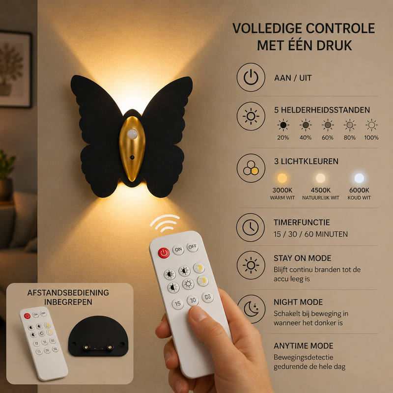 Lunavira Butterfly Wall Lamp – Wireless LED with Motion Sensor