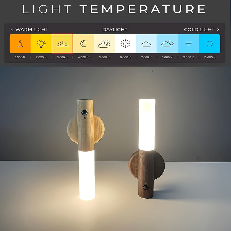 Lunaro Motion Sensor Night Light – Magnetic LED